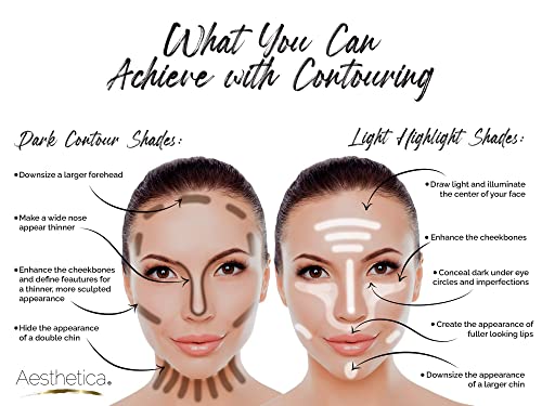 HOW TO HIGHLIGHT AND CONTOUR WITH CREAM PRODUCTS